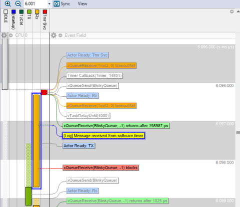 Feature Comparison | Traceviewer